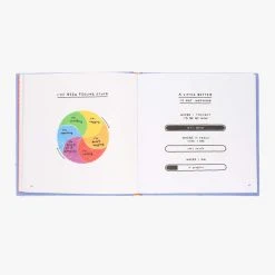 Publishers Distribution Maybe This Will Help Books 9 Publishers Distribution Maybe This Will Help Books