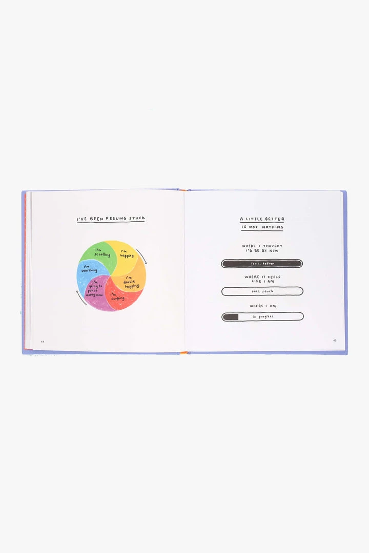 Publishers Distribution Maybe This Will Help Books 6 Publishers Distribution Maybe This Will Help Books