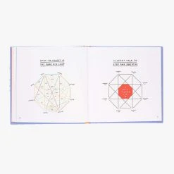 Publishers Distribution Maybe This Will Help Books 8 Publishers Distribution Maybe This Will Help Books