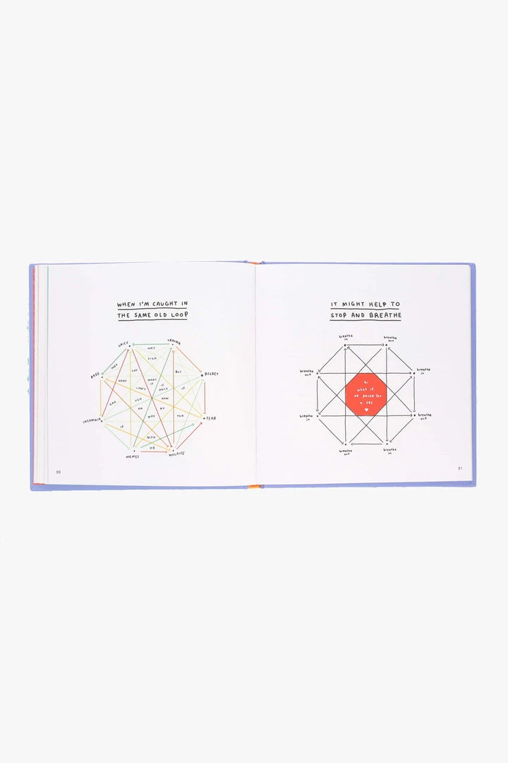 Publishers Distribution Maybe This Will Help Books 5 Publishers Distribution Maybe This Will Help Books